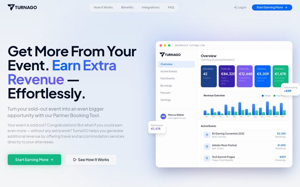Screenshot of the Turnago website